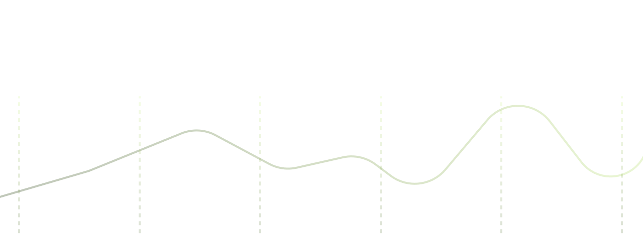 graph image