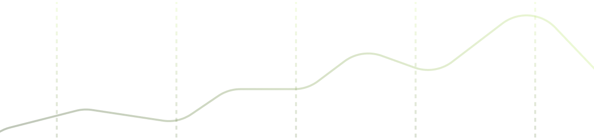 graph image